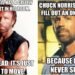 Chuck Norris Jokes